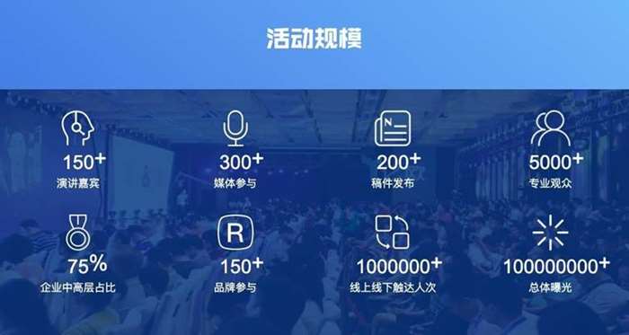 【庆祝亿欧Pre-C轮融资-限时特惠】新制造未来峰会